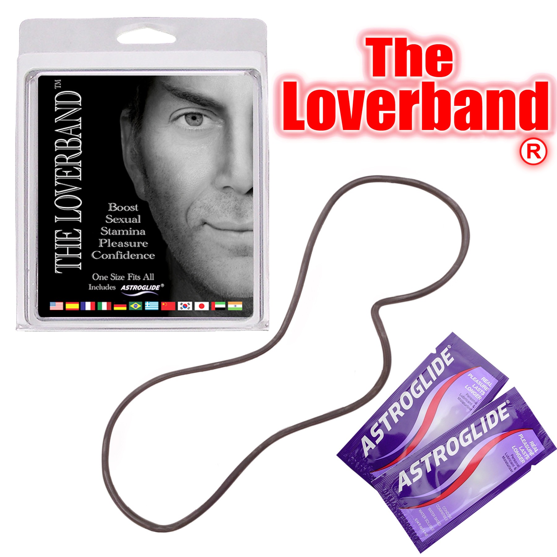 The Loverband® Device